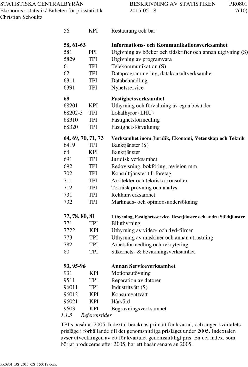 egna bosäder 68202-3 TP Lokalhyror (LHU) 68310 TP Fasighesförmedling 68320 TP Fasighesförvalning 64, 69, 70, 71, 73 Verksamhe inom Juridik, Ekonomi, Veenskap och Teknik 6419 TP Bankjänser (S) 64 KP