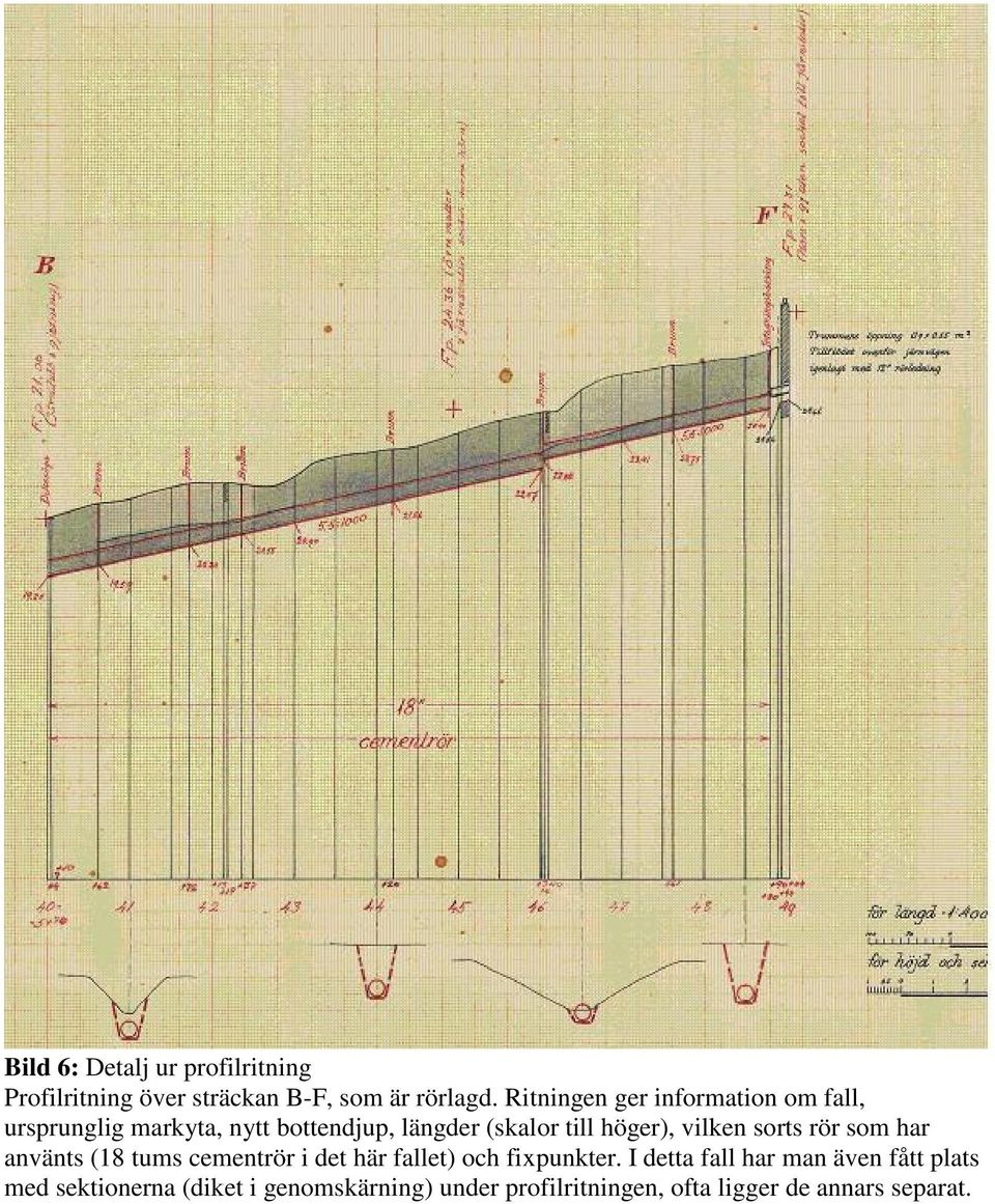 höger), vilken sorts rör som har använts (18 tums cementrör i det här fallet) och fixpunkter.