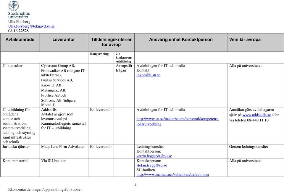 utbildning. Avropsför frågan Avdelningen för IT och media En leverantör Avdelningen för IT och media Juridiska tjänster Maqs Law Firm Advokater En leverantör Ledningskansliet http://www.