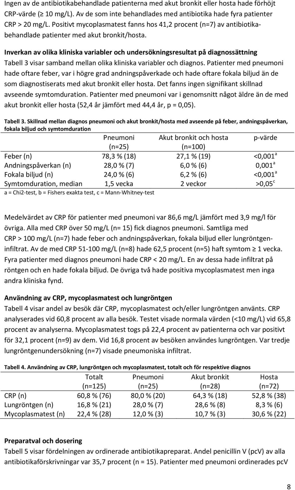 Inverkan av olika kliniska variabler och undersökningsresultat på diagnossättning Tabell 3 visar samband mellan olika kliniska variabler och diagnos.