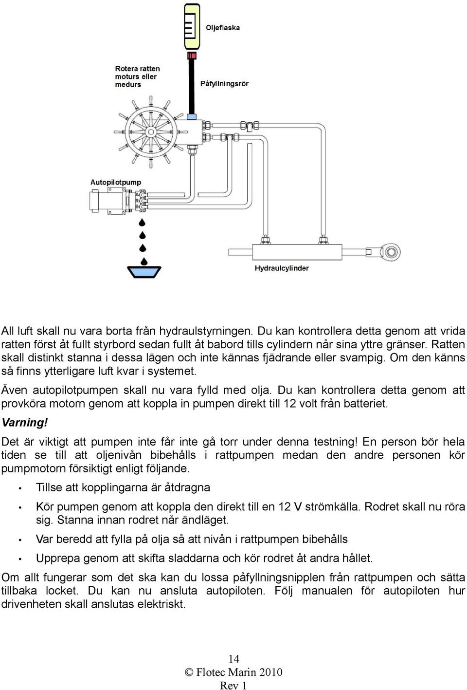 Du kan kontrollera detta genom att provköra motorn genom att koppla in pumpen direkt till 12 volt från batteriet. Varning! Det är viktigt att pumpen inte får inte gå torr under denna testning!