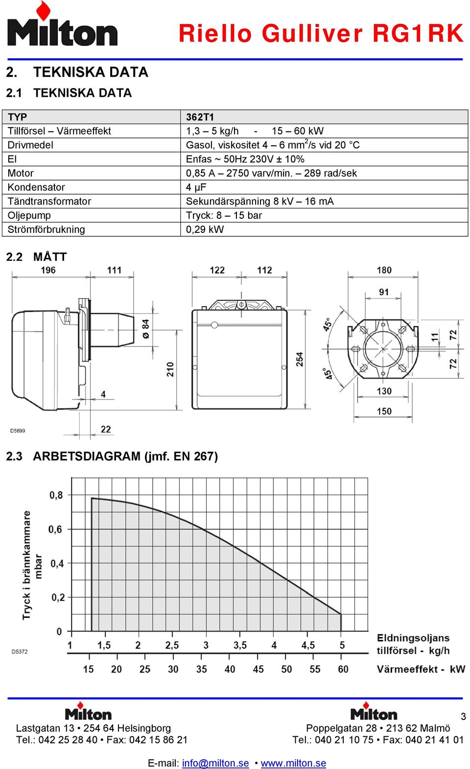 viskositet 4 6 mm 2 /s vid 20 C El Enfas ~ 50Hz 230V ± 10% Motor 0,85 A 2750 varv/min.