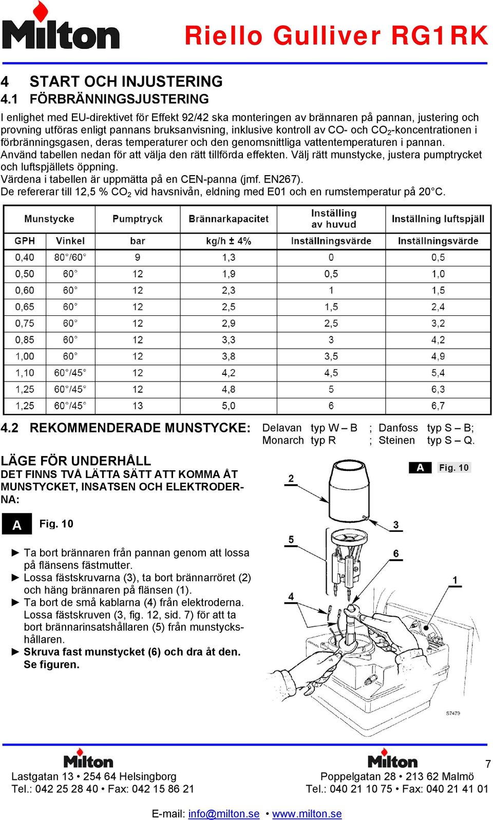 inklusive kontroll av CO- och CO 2 -koncentrationen i förbränningsgasen, deras temperaturer och den genomsnittliga vattentemperaturen i pannan.