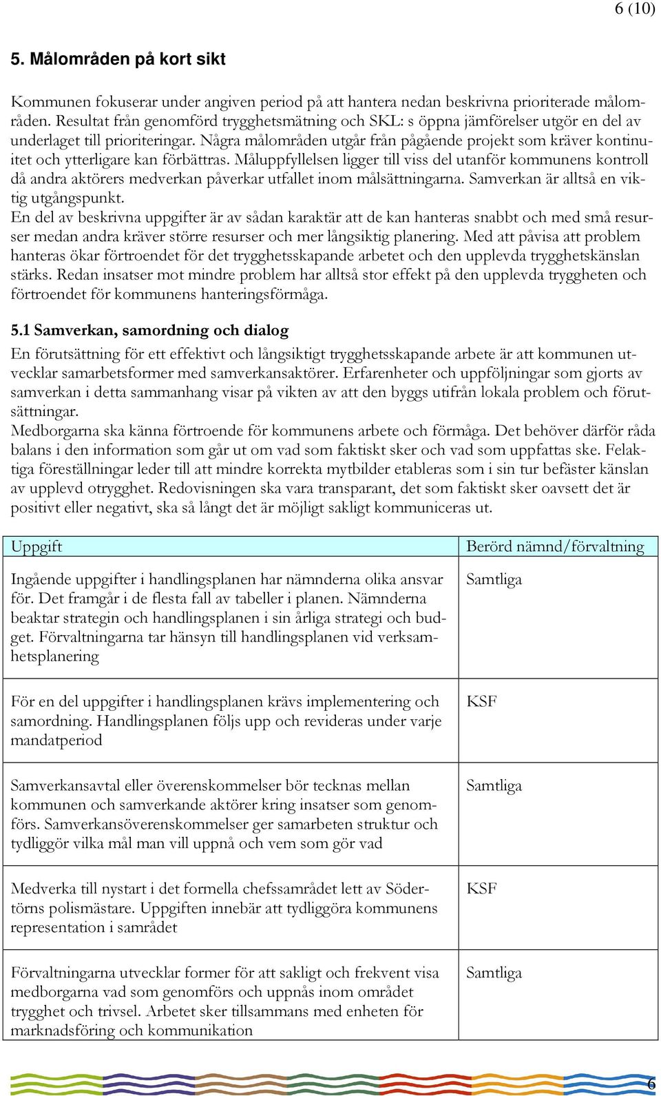 Några målområden utgår från pågående projekt som kräver kontinuitet och ytterligare kan förbättras.