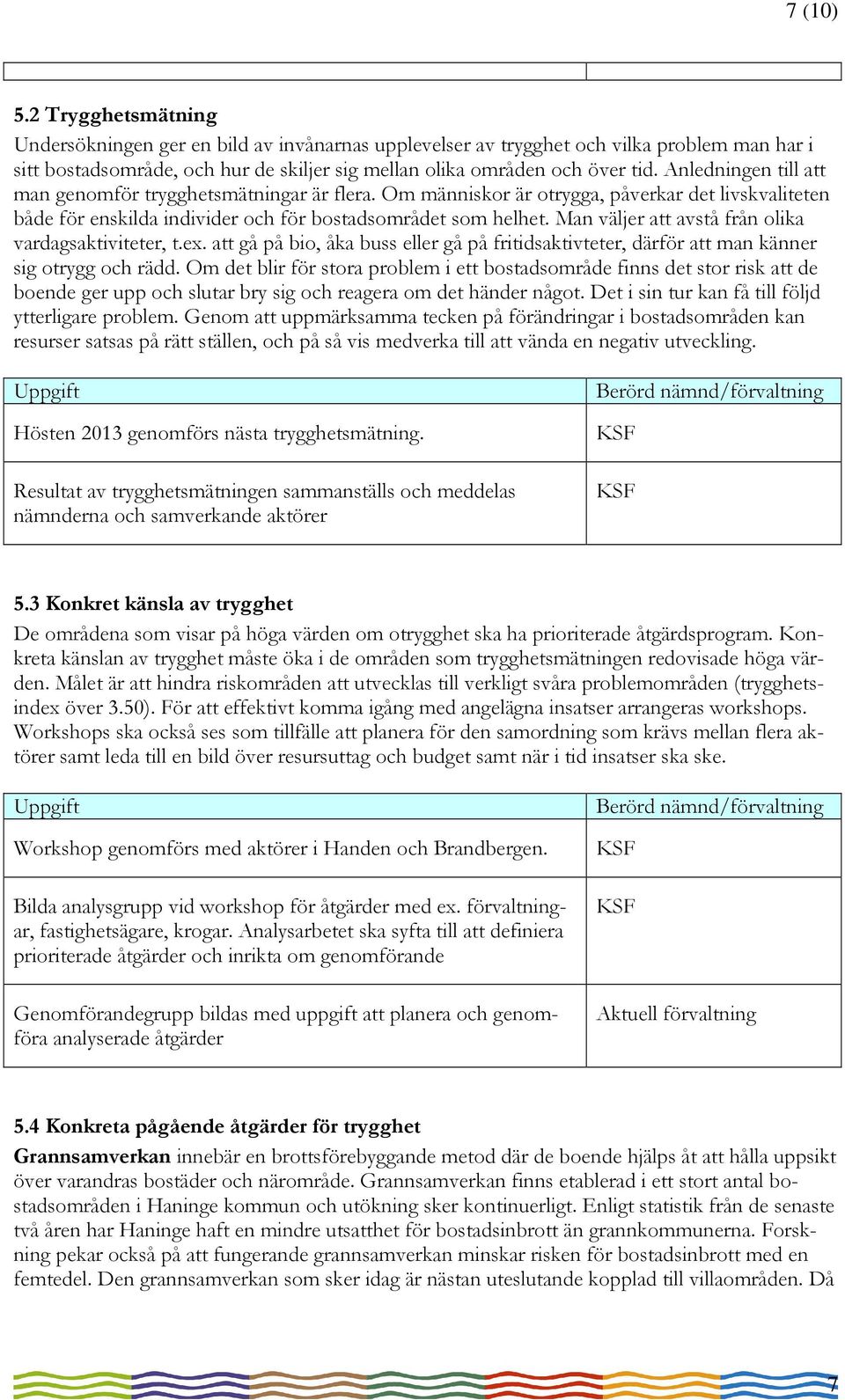 Man väljer att avstå från olika vardagsaktiviteter, t.ex. att gå på bio, åka buss eller gå på fritidsaktivteter, därför att man känner sig otrygg och rädd.