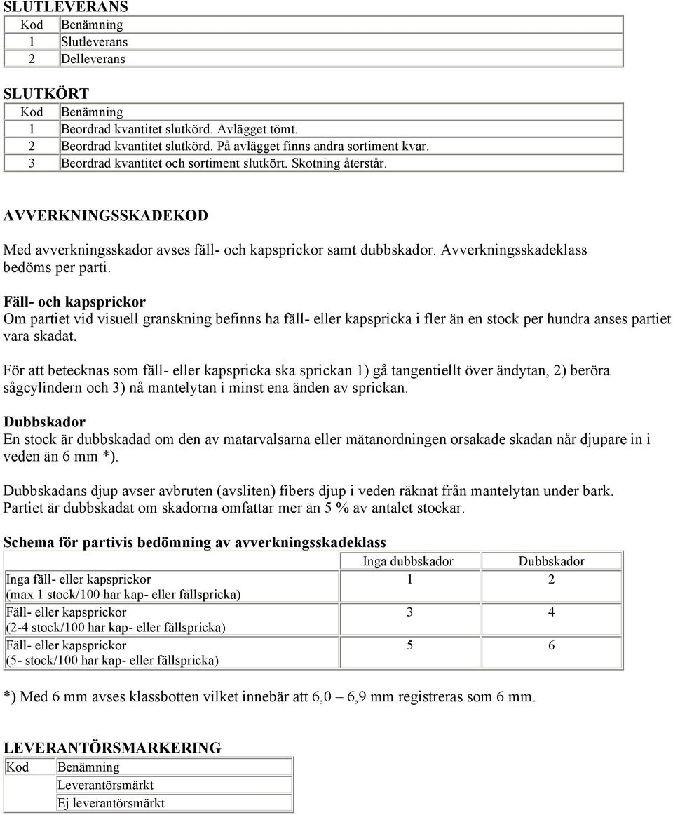 Fäll- och kapsprickor Om partiet vid visuell granskning befinns ha fäll- eller kapspricka i fler än en stock per hundra anses partiet vara skadat.