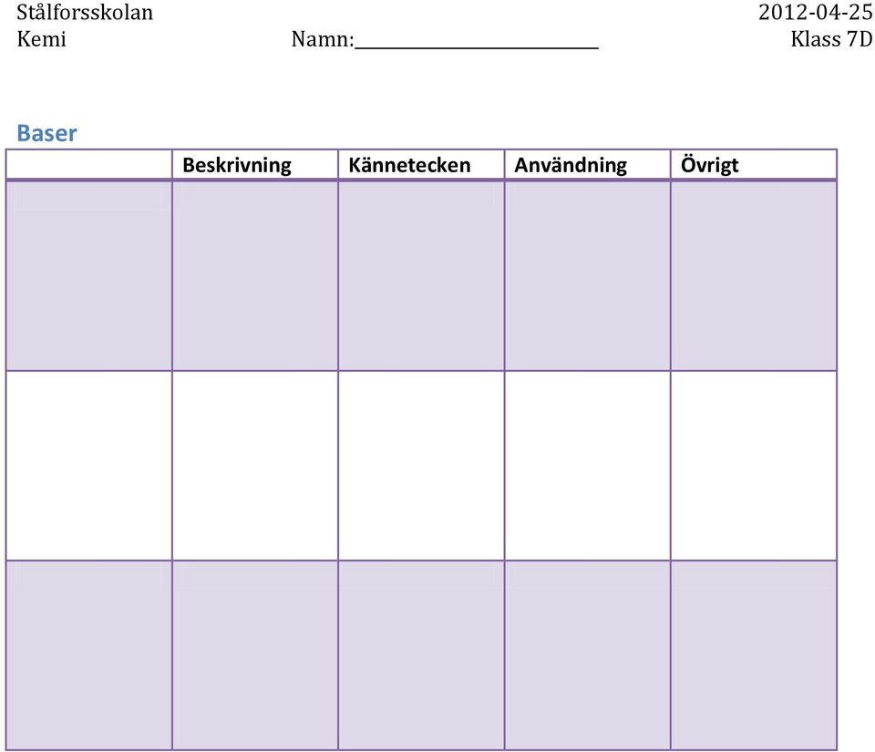 Kännetecken