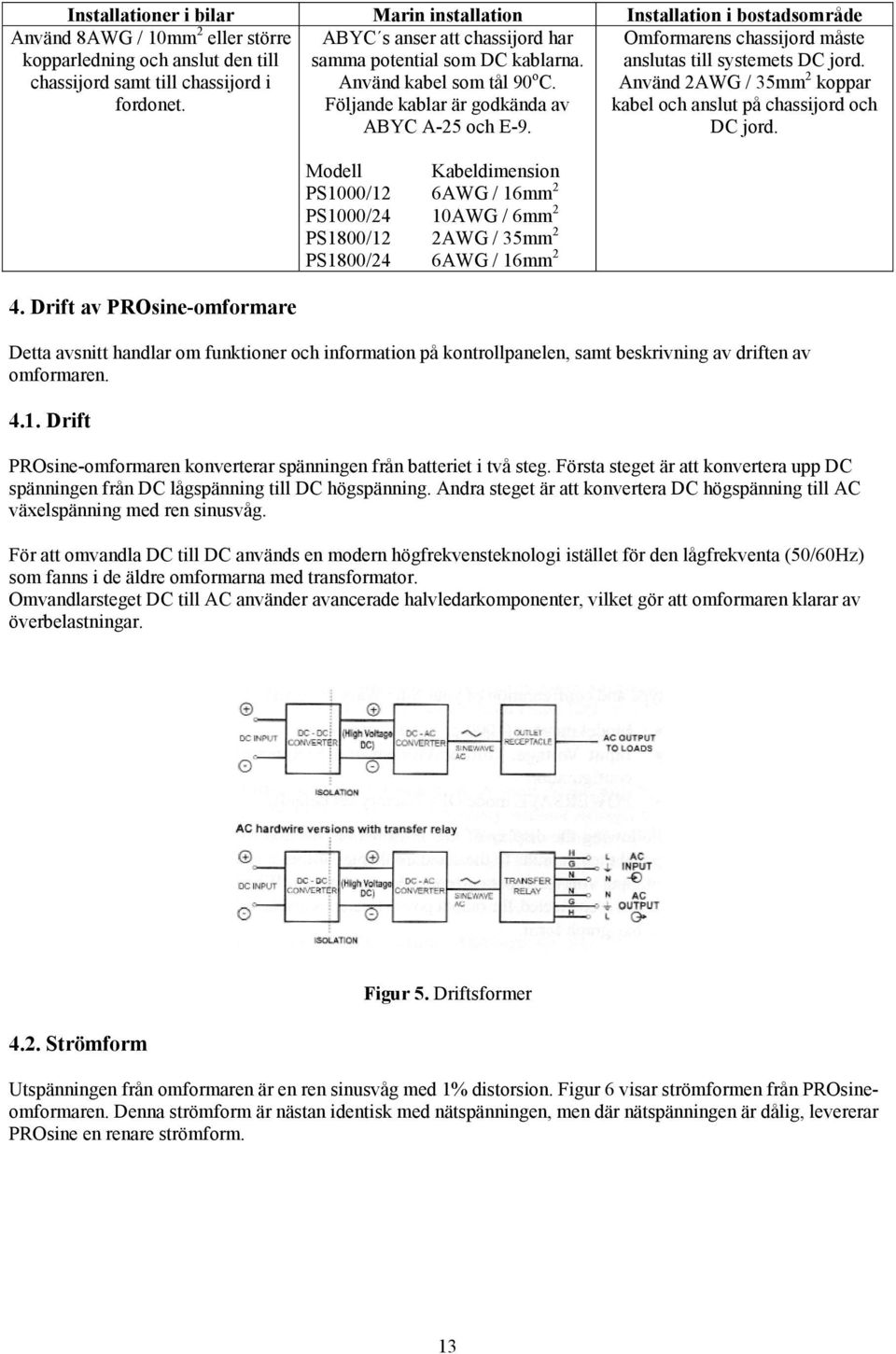 Omformarens chassijord måste anslutas till systemets DC jord. Använd 2AWG / 35mm 2 koppar kabel och anslut på chassijord och DC jord. 4.