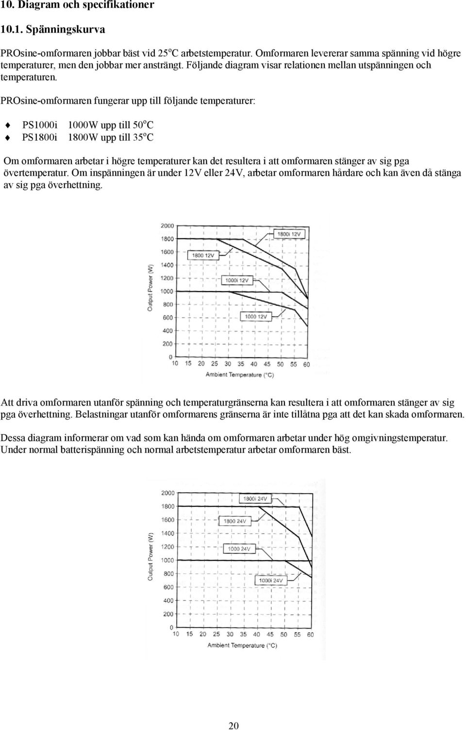 PROsine-omformaren fungerar upp till följande temperaturer: PS1000i 1000W upp till 50 o C PS1800i 1800W upp till 35 o C Om omformaren arbetar i högre temperaturer kan det resultera i att omformaren