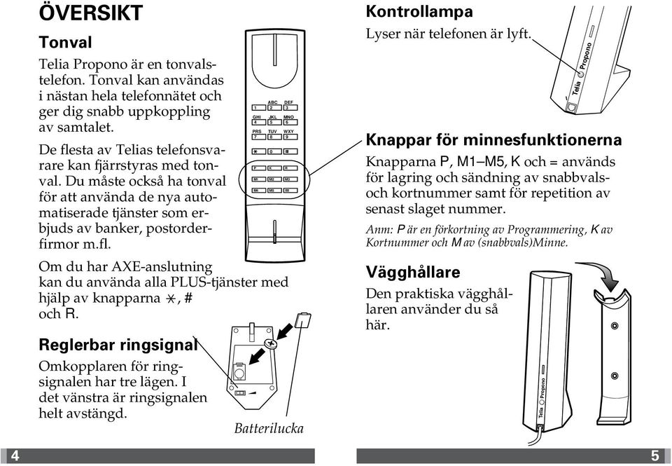 Reglerbar ringsignal Omkopplaren för ringsignalen har tre lägen. I det vänstra är ringsignalen helt avstängd. P M1 M4 0 K M2 M5 R M3 Batterilucka Kontrollampa Lyser när telefonen är lyft.