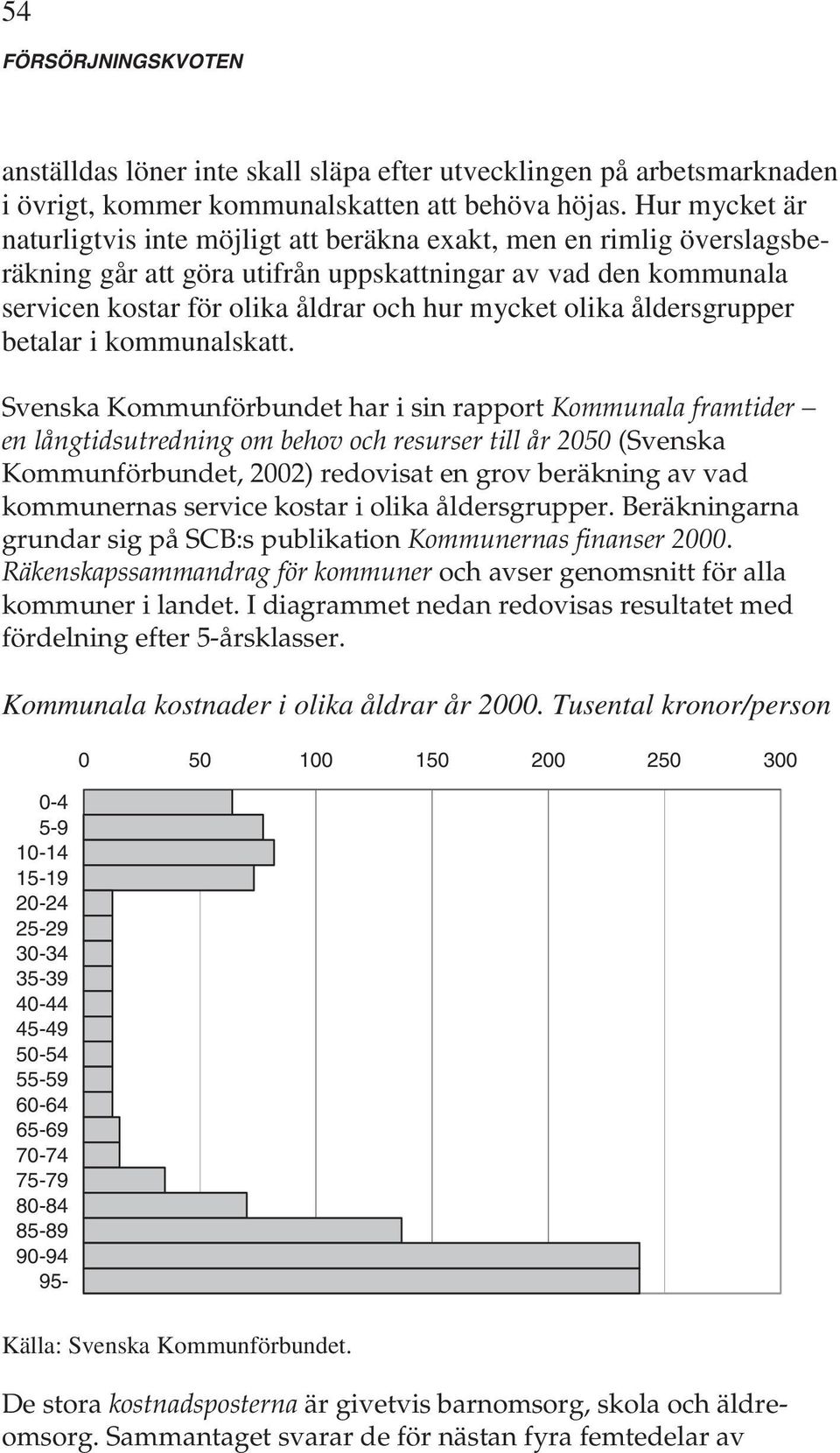 olika åldersgrupper betalar i kommunalskatt.