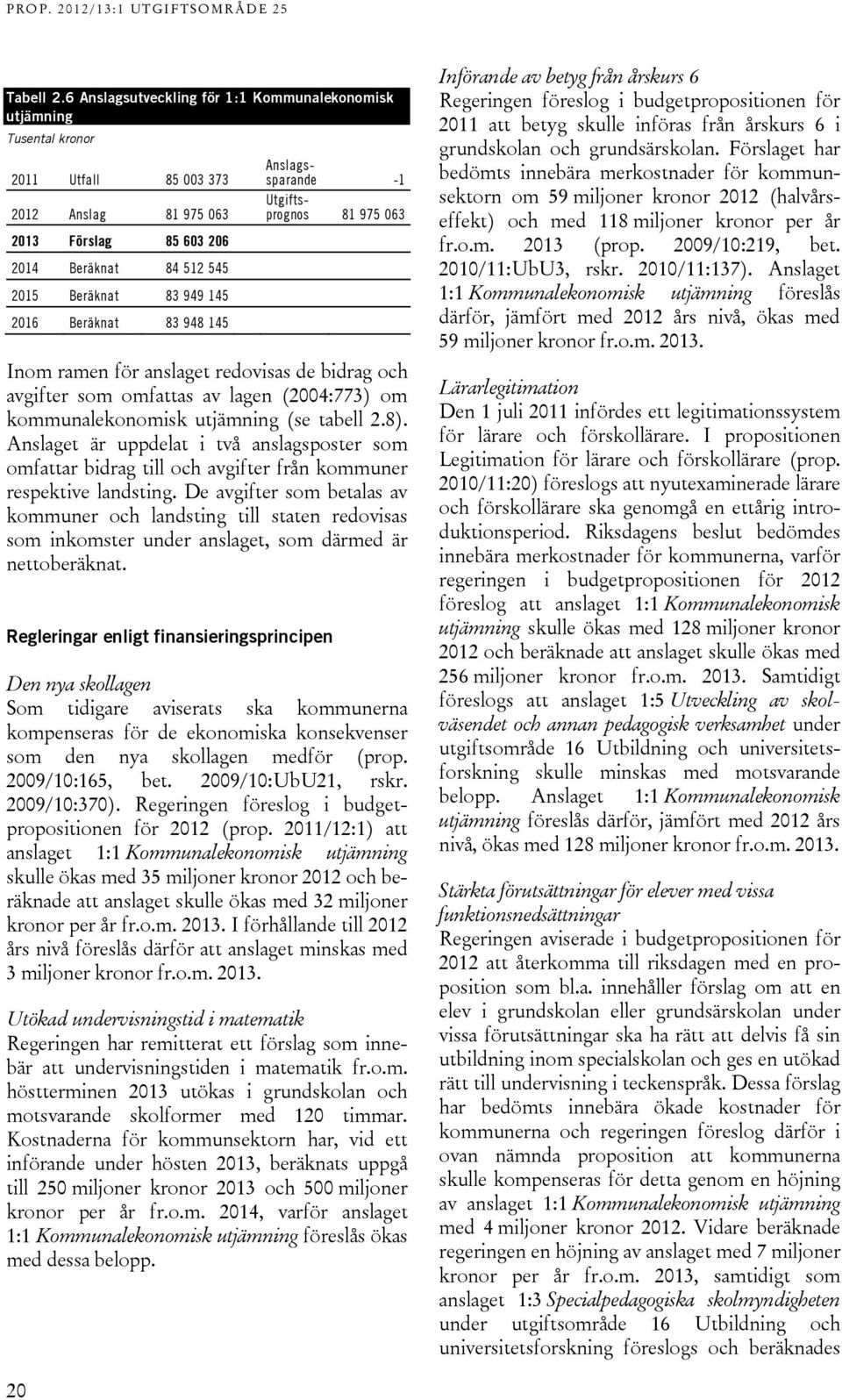 Beräknat 83 948 145 Anslagssparande -1 Utgiftsprognos 81 975 063 Inom ramen för anslaget redovisas de bidrag och avgifter som omfattas av lagen (2004:773) om kommunalekonomisk utjämning (se tabell 2.