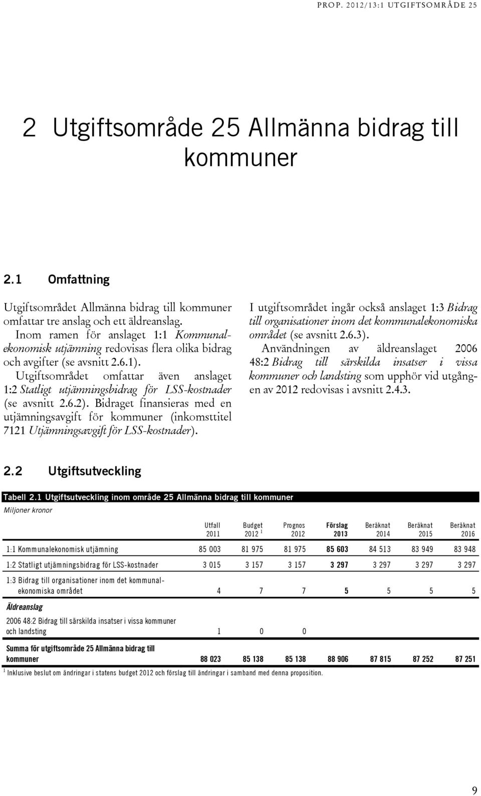 Utgiftsområdet omfattar även anslaget 1:2 Statligt utjämningsbidrag för LSS-kostnader (se avsnitt 2.6.2).