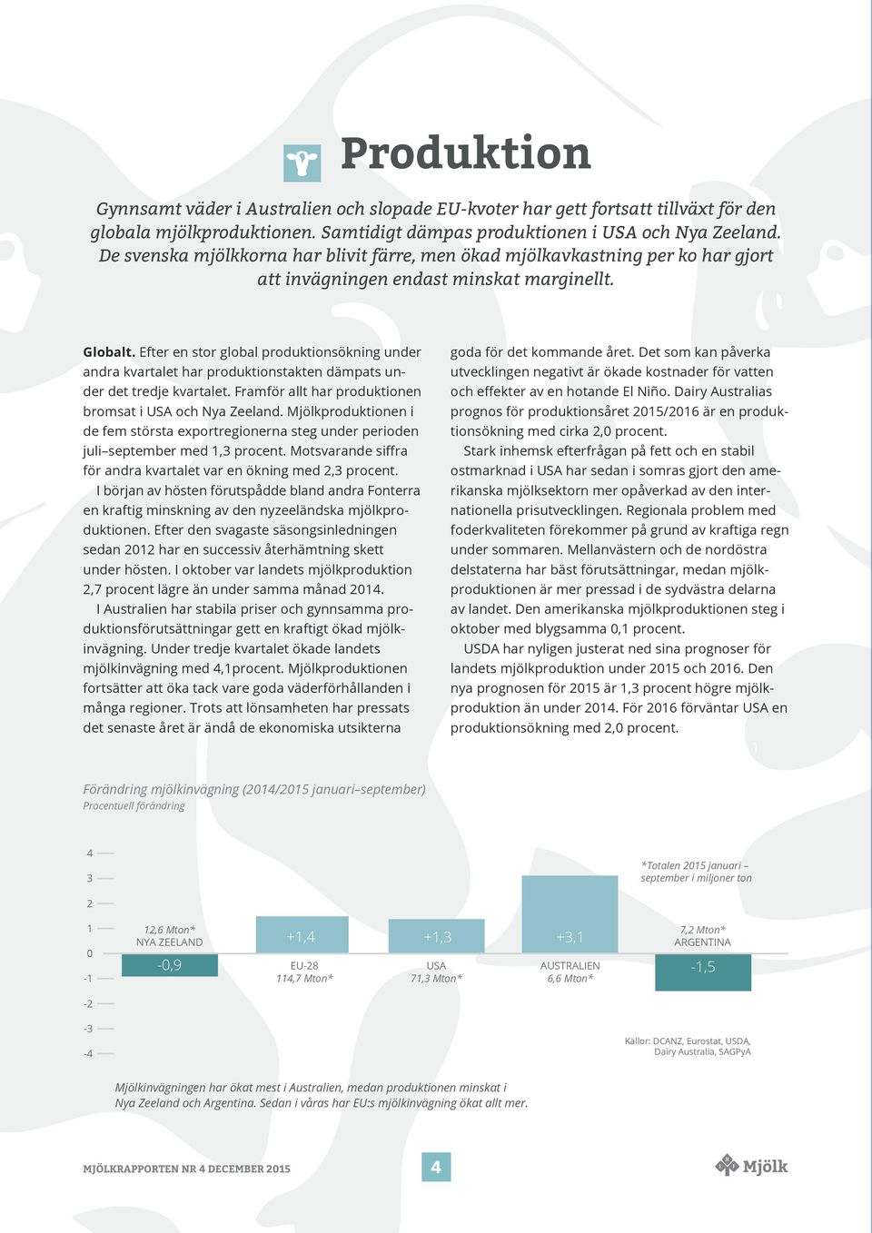 Efter en stor global produktionsökning un der andra kvartalet har produktionstakten dämpats under det tredje kvartalet. Framför allt har produktionen bromsat i USA och Nya Zeeland.