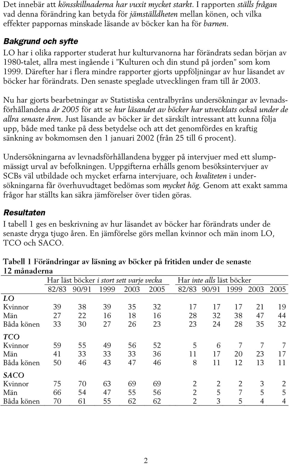 Bakgrund och syfte LO har i olika rapporter studerat hur kulturvanorna har förändrats sedan början av 1980-talet, allra mest ingående i Kulturen och din stund på jorden som kom 1999.