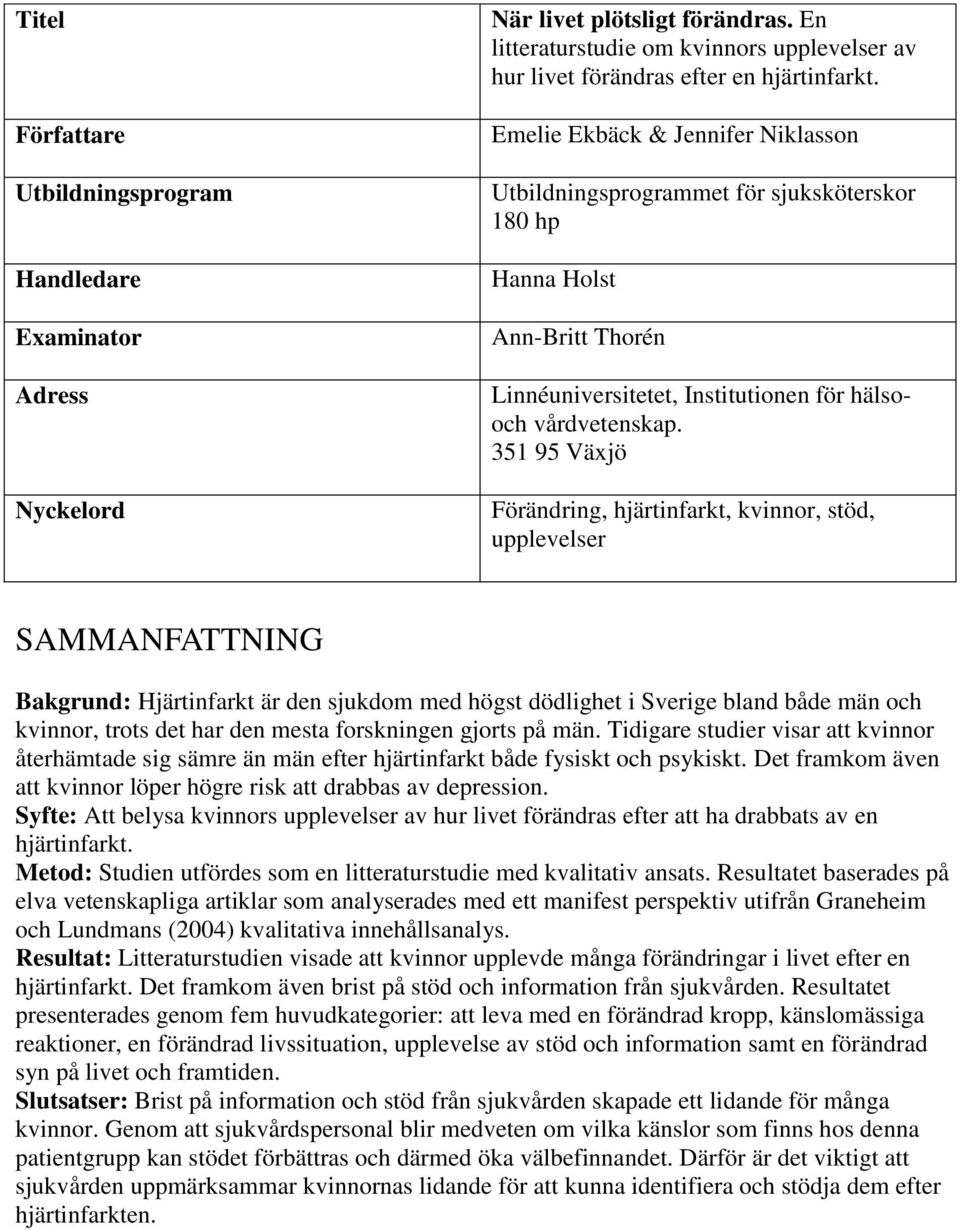 351 95 Växjö Förändring, hjärtinfarkt, kvinnor, stöd, upplevelser SAMMANFATTNING Bakgrund: Hjärtinfarkt är den sjukdom med högst dödlighet i Sverige bland både män och kvinnor, trots det har den