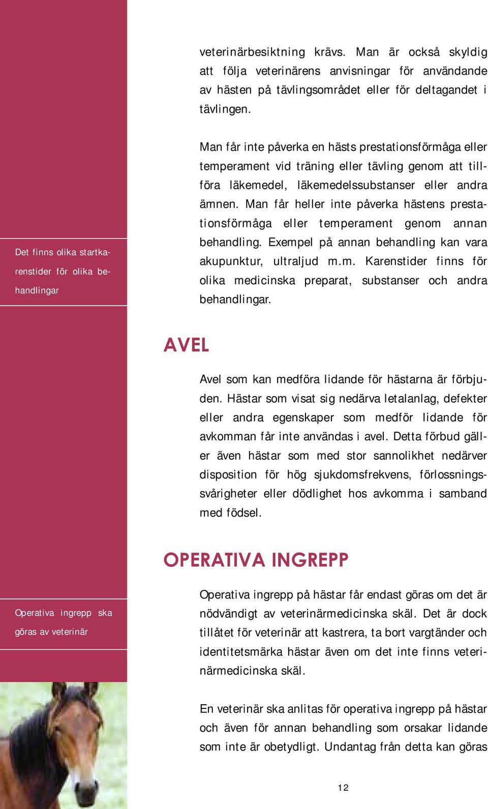 eller andra ämnen. Man får heller inte påverka hästens prestationsförmåga eller temperament genom annan behandling. Exempel på annan behandling kan vara akupunktur, ultraljud m.m. Karenstider finns för olika medicinska preparat, substanser och andra behandlingar.