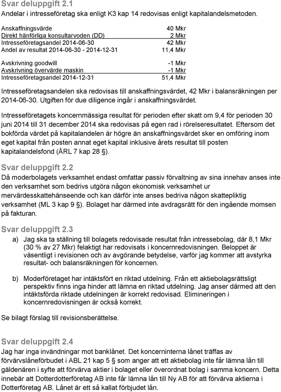 Intresseföretagsandel 2014-12-31 40 Mkr 2 Mkr 42 Mkr 11,4 Mkr -1 Mkr -1 Mkr 51,4 Mkr Intresseföretagsandelen ska redovisas till anskaffningsvärdet, 42 Mkr i balansräkningen per 2014-06-30.