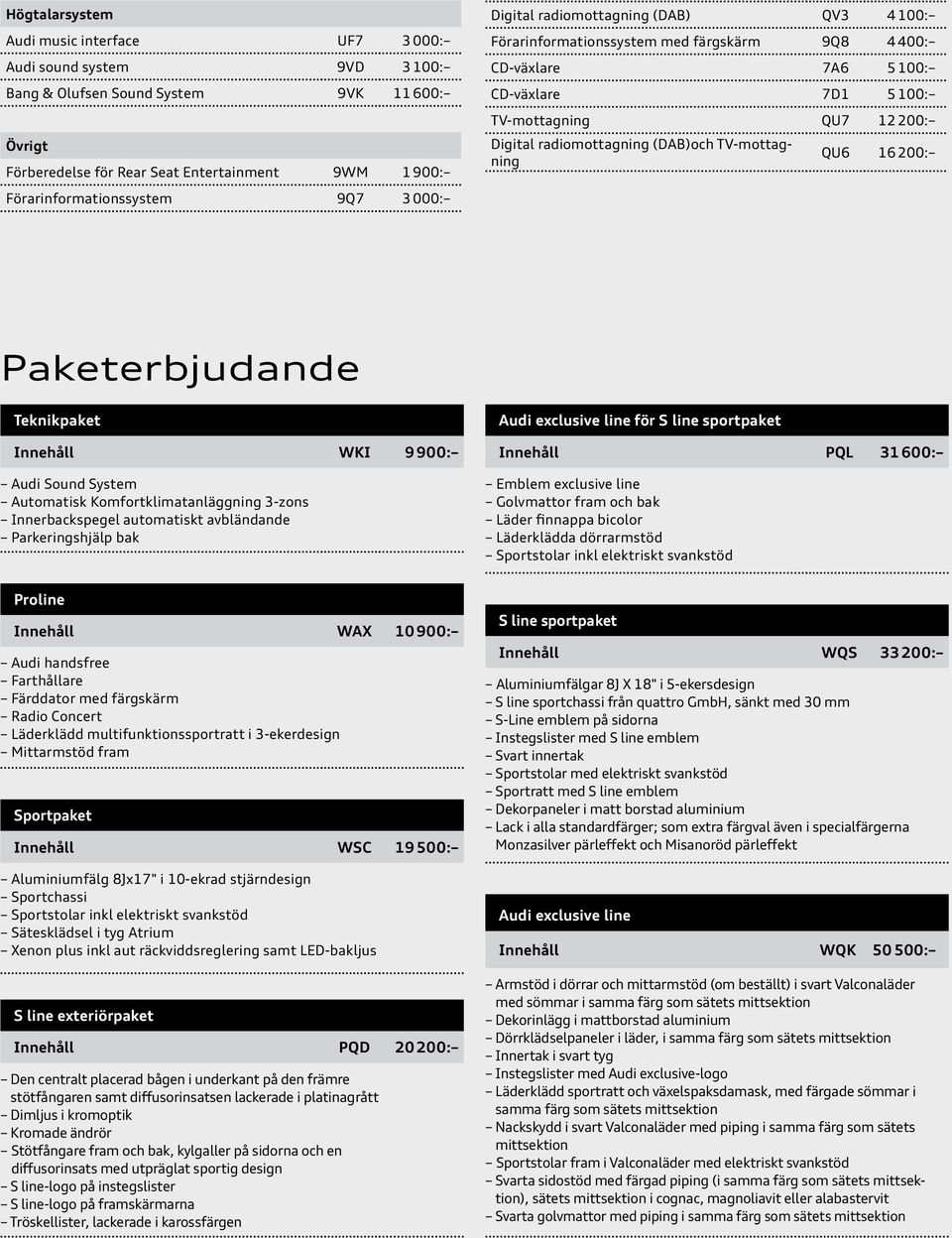 (DAB)och TV-mottagning QU6 16 200: Paketerbjudande Teknikpaket Innehåll WKI 9 900: Audi Sound System Automatisk Komfortklimatanläggning 3-zons Innerbackspegel automatiskt avbländande Parkeringshjälp