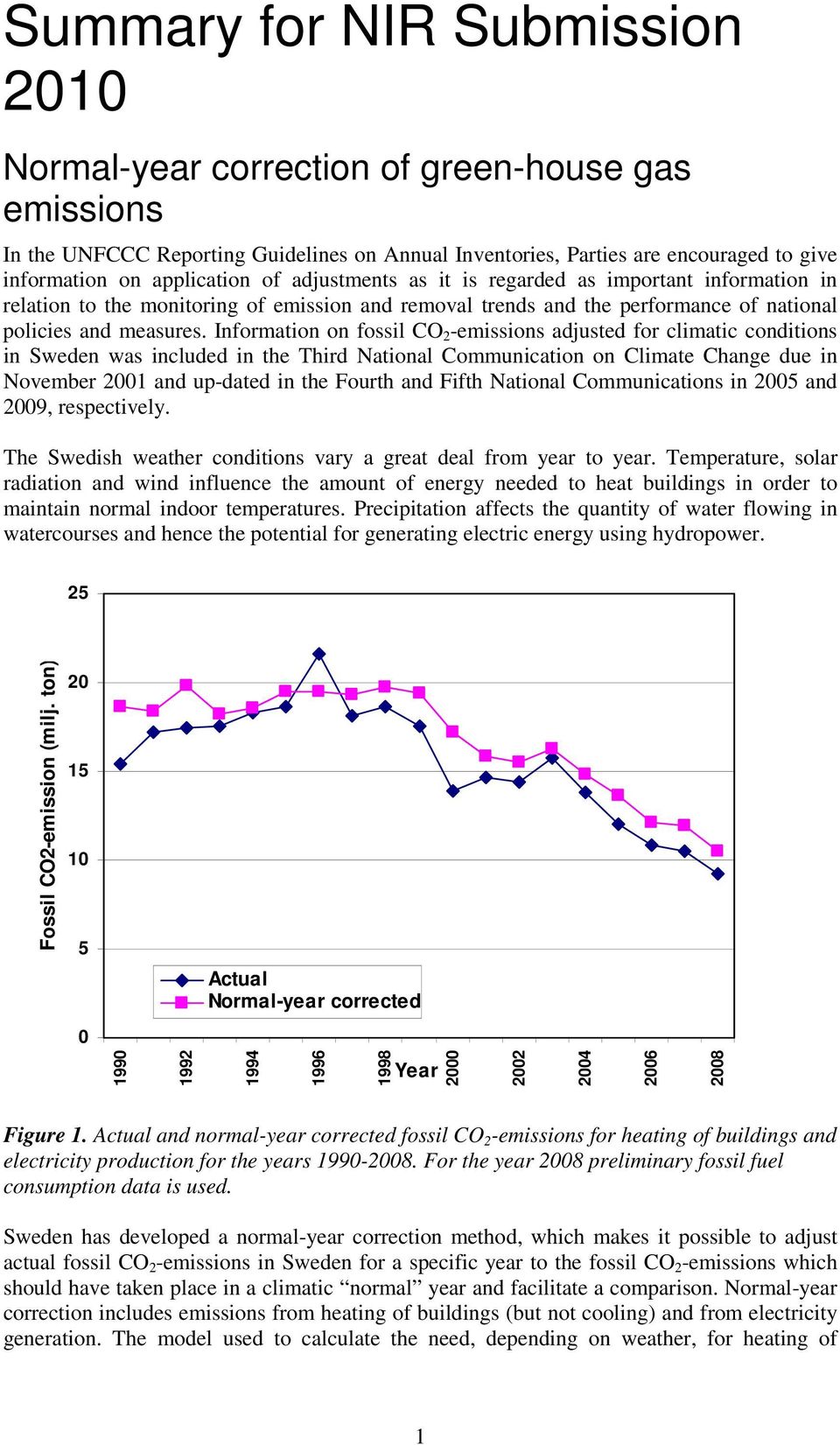 Information on fossil CO 2 -emissions adjusted for climatic conditions in Sweden was included in the Third National Communication on Climate Change due in November 2001 and up-dated in the Fourth and