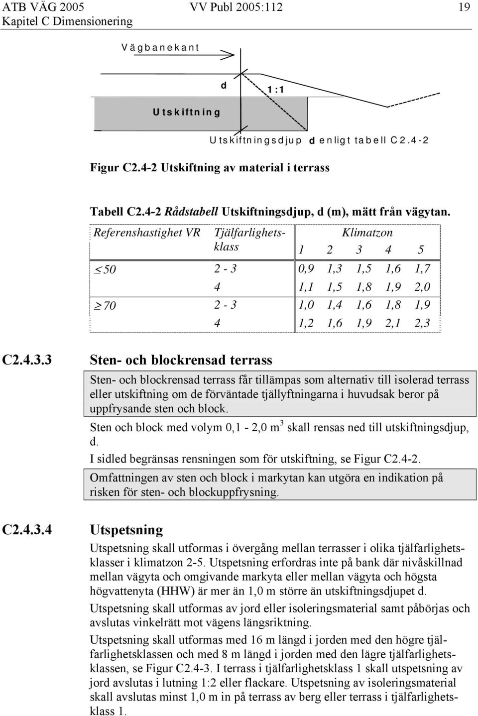 Referenshastighet VR Tjälfarlighets- Klimatzon klass 1 2 3 