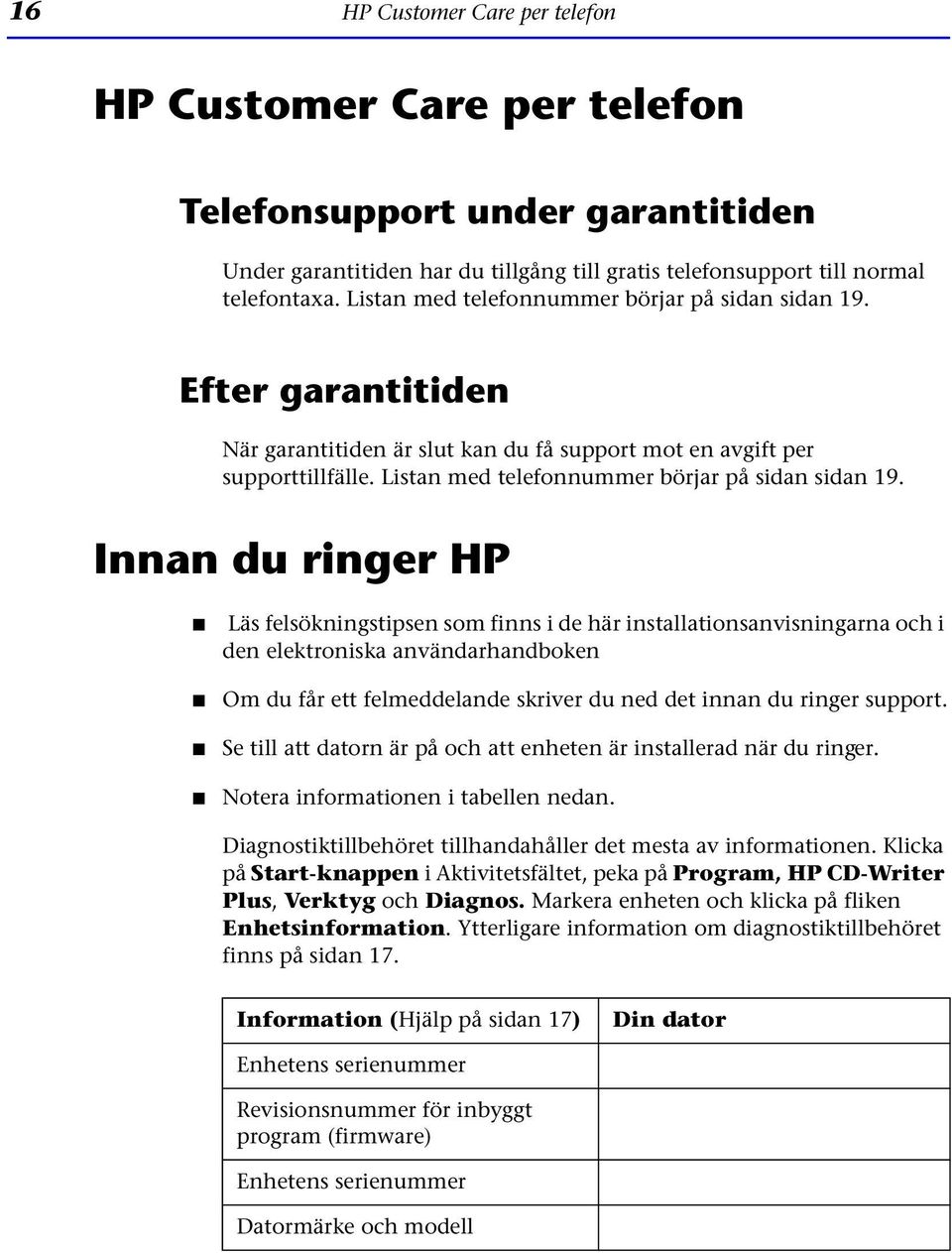 Innan du ringer HP Läs felsökningstipsen som finns i de här installationsanvisningarna och i den elektroniska användarhandboken Om du får ett felmeddelande skriver du ned det innan du ringer support.