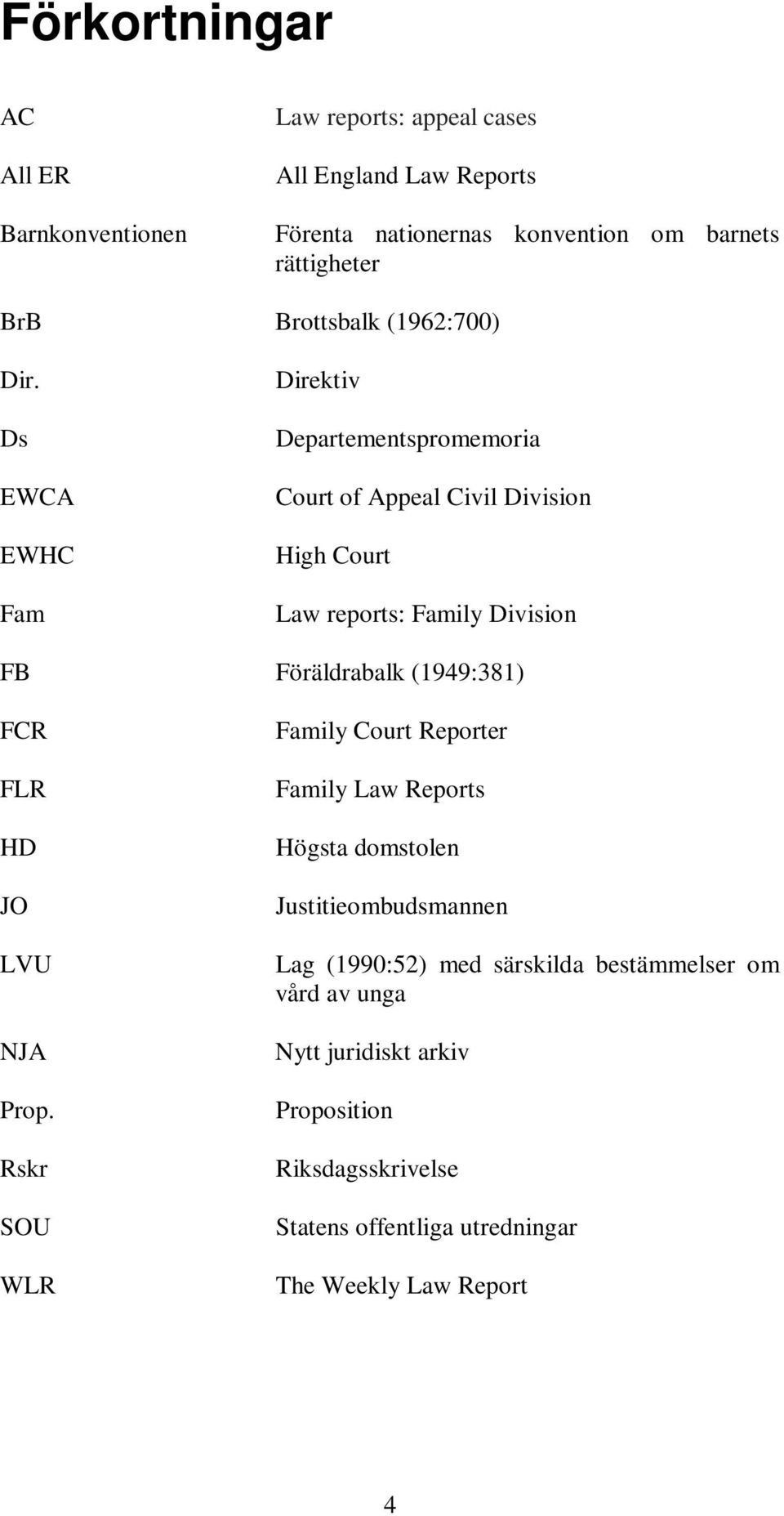 Ds EWCA EWHC Fam Direktiv Departementspromemoria Court of Appeal Civil Division High Court Law reports: Family Division FB Föräldrabalk (1949:381) FCR