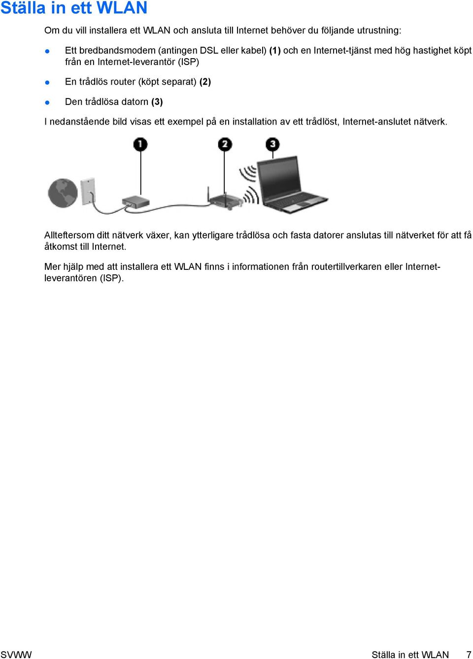 exempel på en installation av ett trådlöst, Internet-anslutet nätverk.