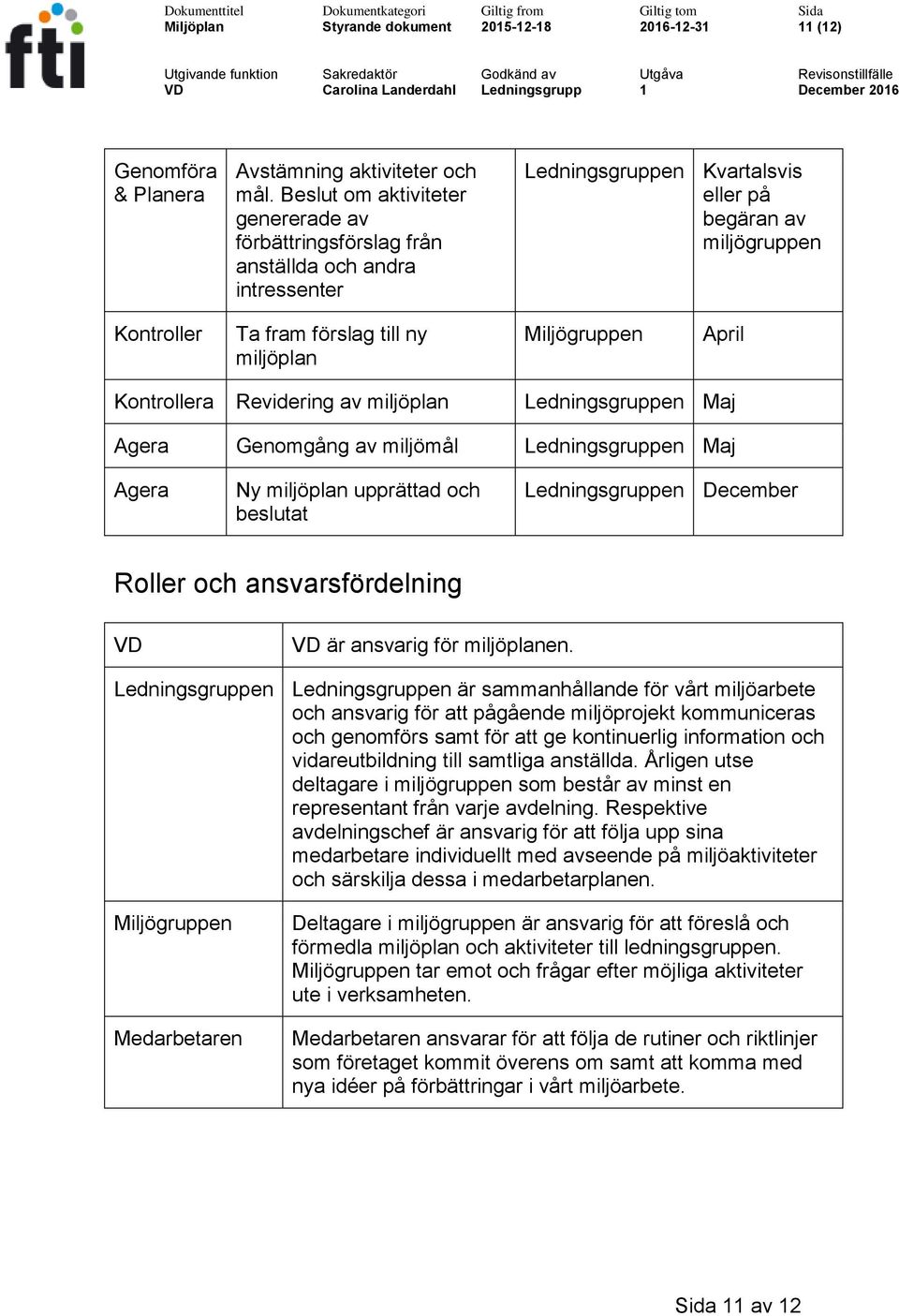 Miljögruppen April Kontrollera Revidering av miljöplan Ledningsgruppen Maj Agera Genomgång av miljömål Ledningsgruppen Maj Agera Ny miljöplan upprättad och beslutat Ledningsgruppen December Roller