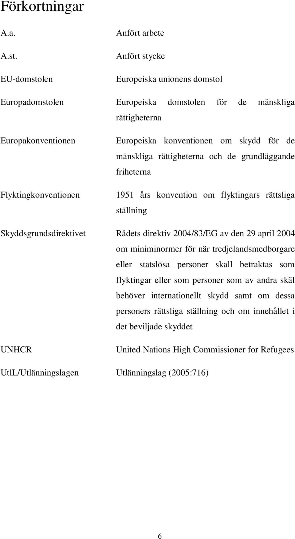 konventionen om skydd för de mänskliga rättigheterna och de grundläggande friheterna 1951 års konvention om flyktingars rättsliga ställning Skyddsgrundsdirektivet Rådets direktiv 2004/83/EG av