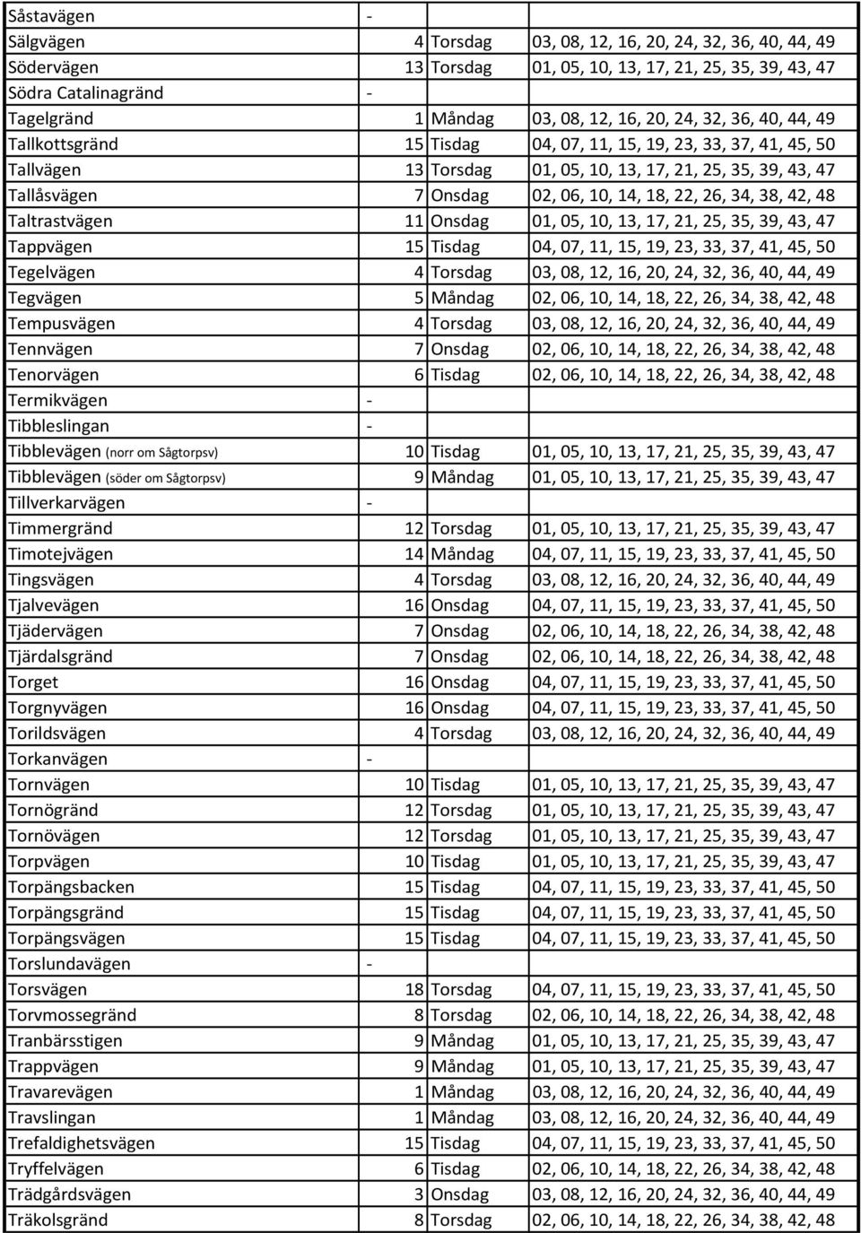 22, 26, 34, 38, 42, 48 Taltrastvägen 11 Onsdag 01, 05, 10, 13, 17, 21, 25, 35, 39, 43, 47 Tappvägen 15 Tisdag 04, 07, 11, 15, 19, 23, 33, 37, 41, 45, 50 Tegelvägen 4 Torsdag 03, 08, 12, 16, 20, 24,