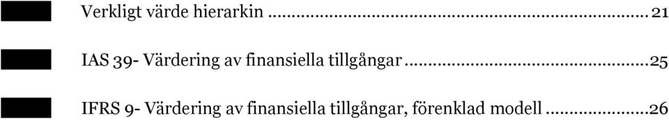 finansiella tillgångar.