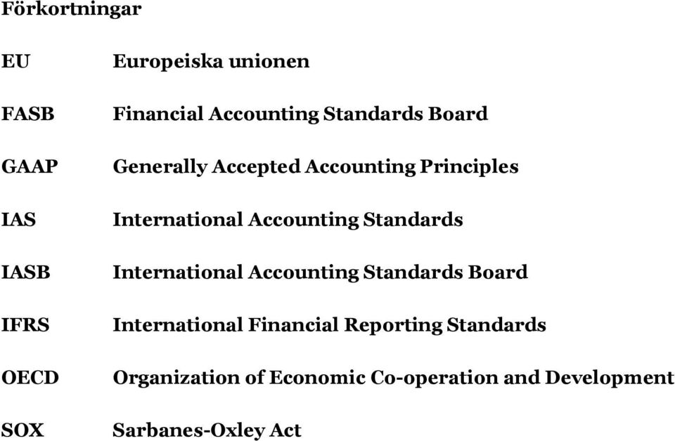Accounting Standards International Accounting Standards Board International