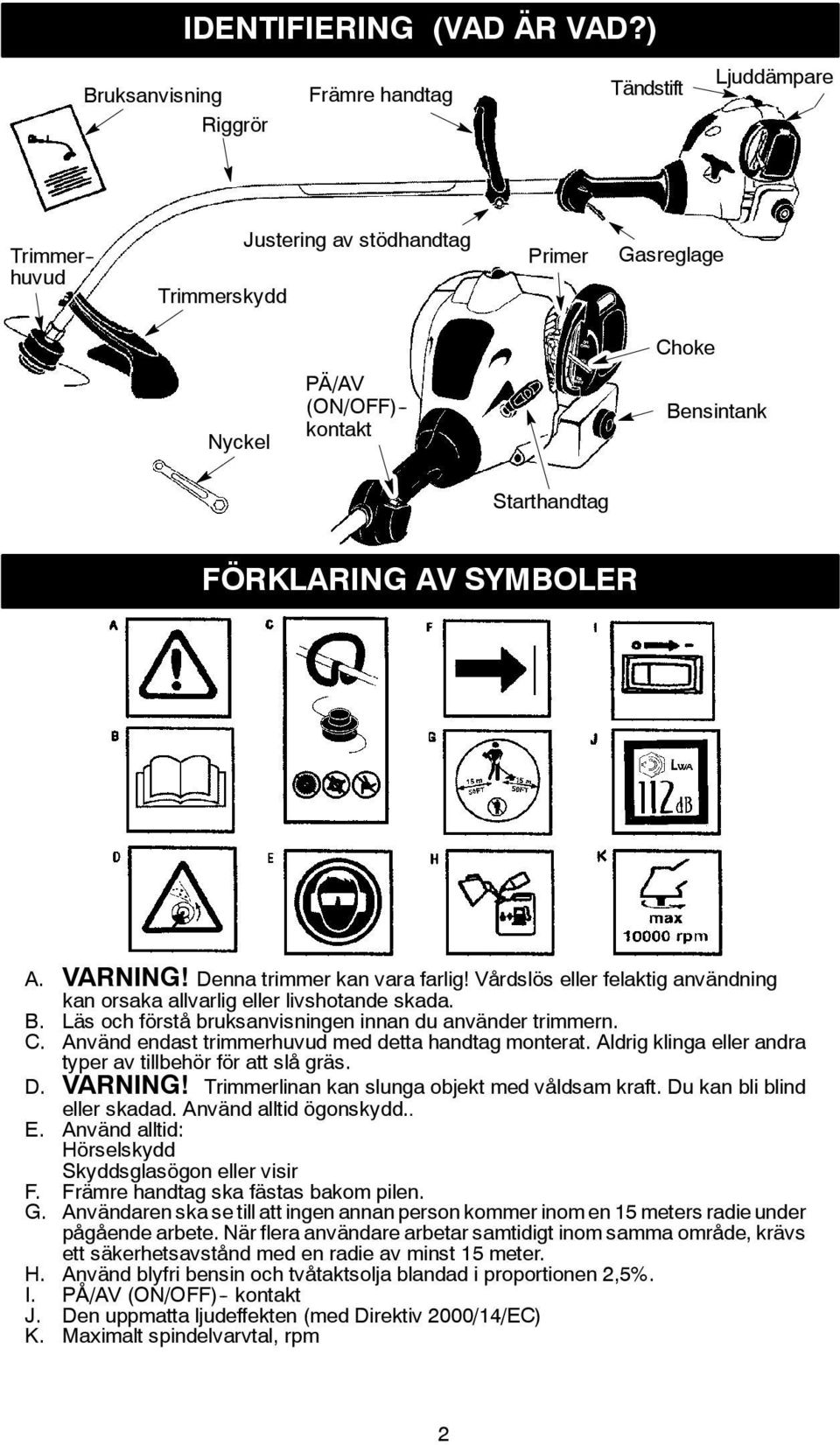 FÖRKLARING AV SYMBOLER A. VARNING! Denna trimmer kan vara farlig! Vårdslös eller felaktig användning kan orsaka allvarlig eller livshotande skada. B.