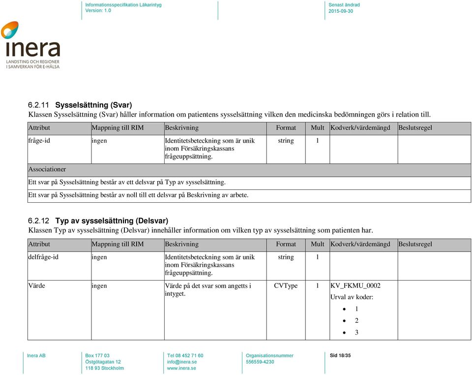 Ett svar på Sysselsättning består av noll till ett delsvar på Beskrivning av arbete. 6.2.