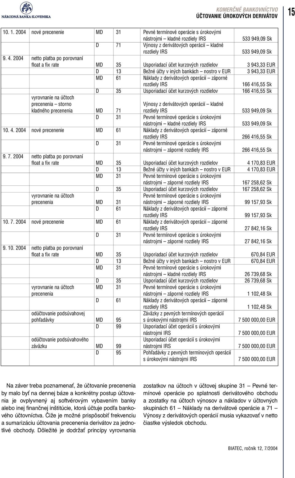 operácií záporné rozdiely IRS 166 416,55 Sk D 35 Usporiadací účet kurzových rozdielov 166 416,55 Sk vyrovnanie na účtoch precenenia storno Výnosy z derivátových operácií kladné kladného precenenia MD