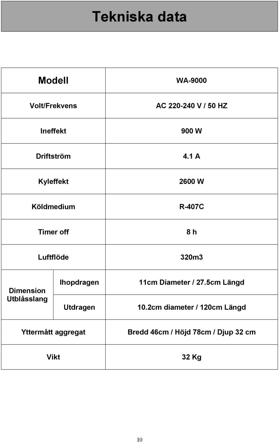 1 A Kyleffekt 2600 W Köldmedium R-407C Timer off 8 h Luftflöde 320m3 Dimension