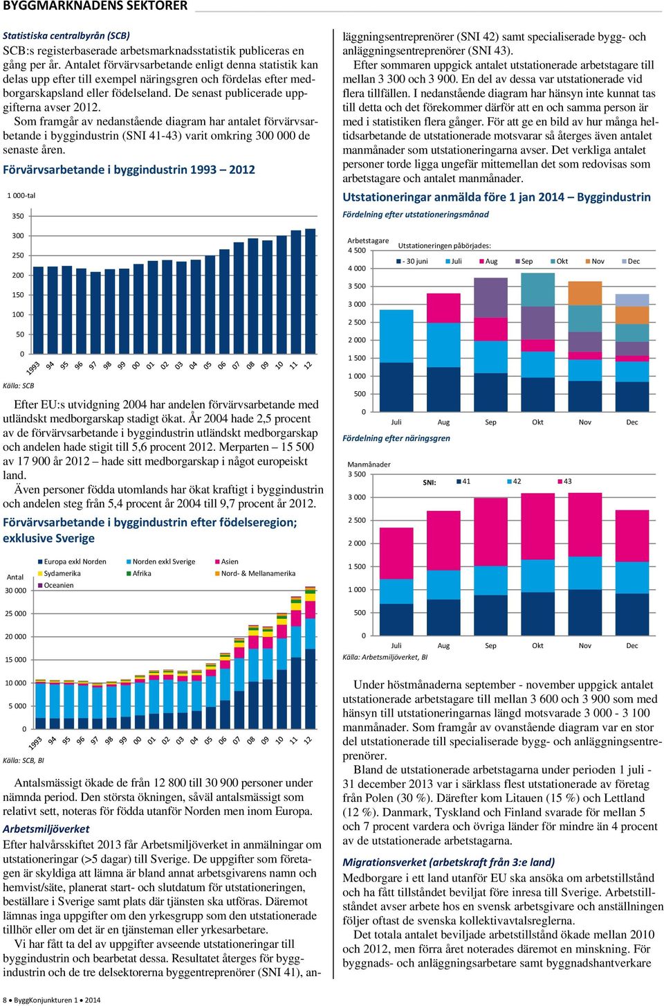 Som framgår av nedanstående diagram har antalet förvärvsarbetande i byggindustrin (SNI 41-43) varit omkring 3 de senaste åren.