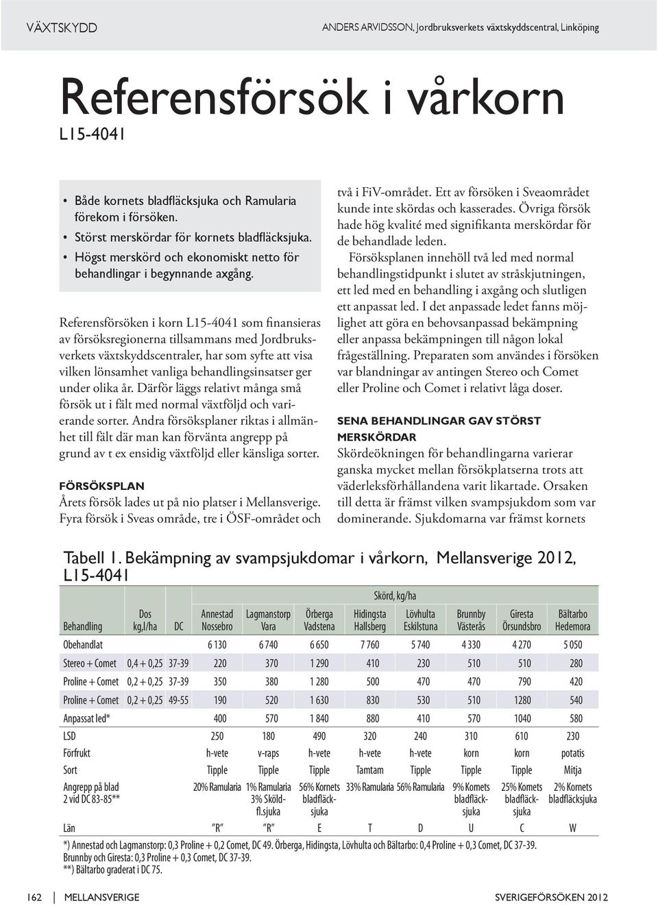 Referensförsöken i korn L15-4041 som finansieras av försöksregionerna tillsammans med Jordbruksverkets växtskyddscentraler, har som syfte att visa vilken lönsamhet vanliga behandlingsinsatser ger