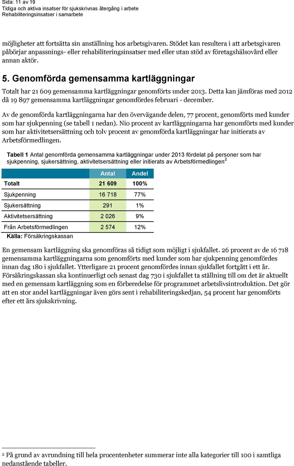 Genomförda gemensamma kartläggningar Totalt har 21 609 gemensamma kartläggningar genomförts under 2013. Detta kan jämföras med 2012 då 19 897 gemensamma kartläggningar genomfördes februari - december.