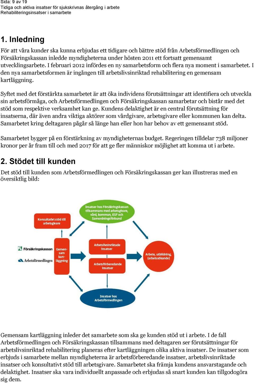 utvecklingsarbete. I februari 2012 infördes en ny samarbetsform och flera nya moment i samarbetet.