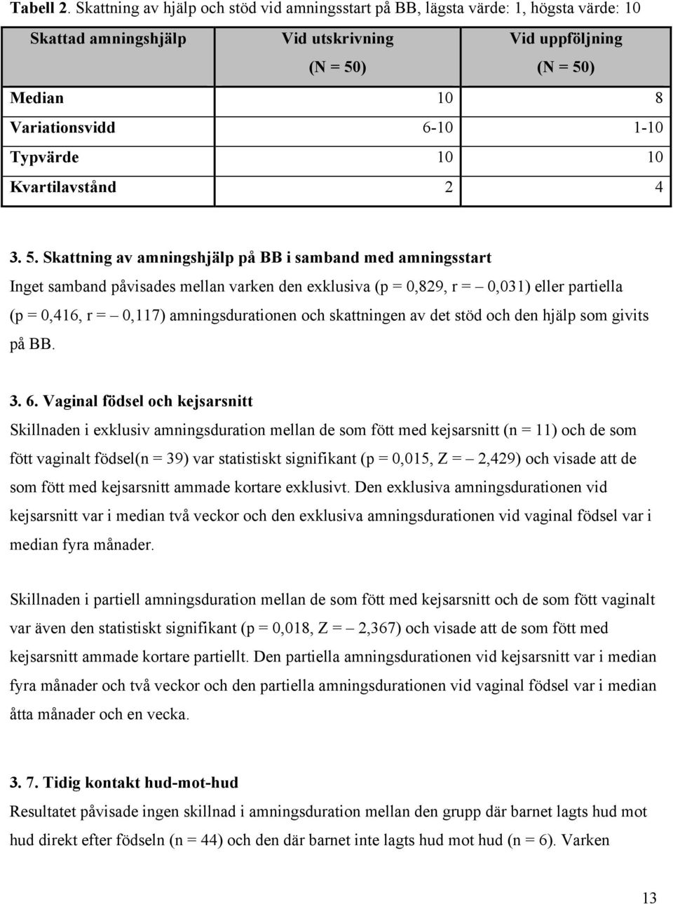 Typvärde 10 10 Kvartilavstånd 2 4 3. 5.