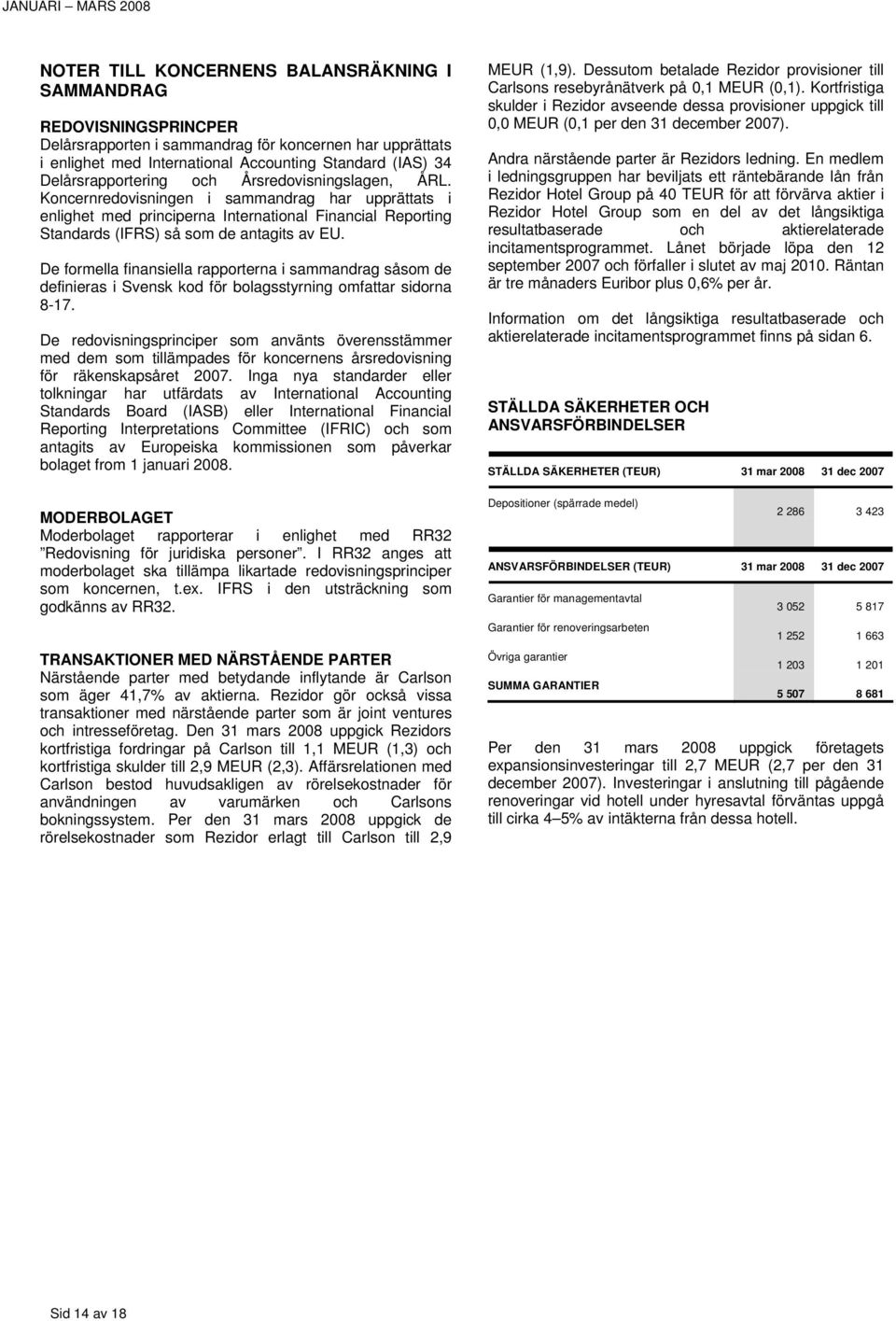 Koncernredovisningen i sammandrag har upprättats i enlighet med principerna International Financial Reporting Standards (IFRS) så som de antagits av EU.