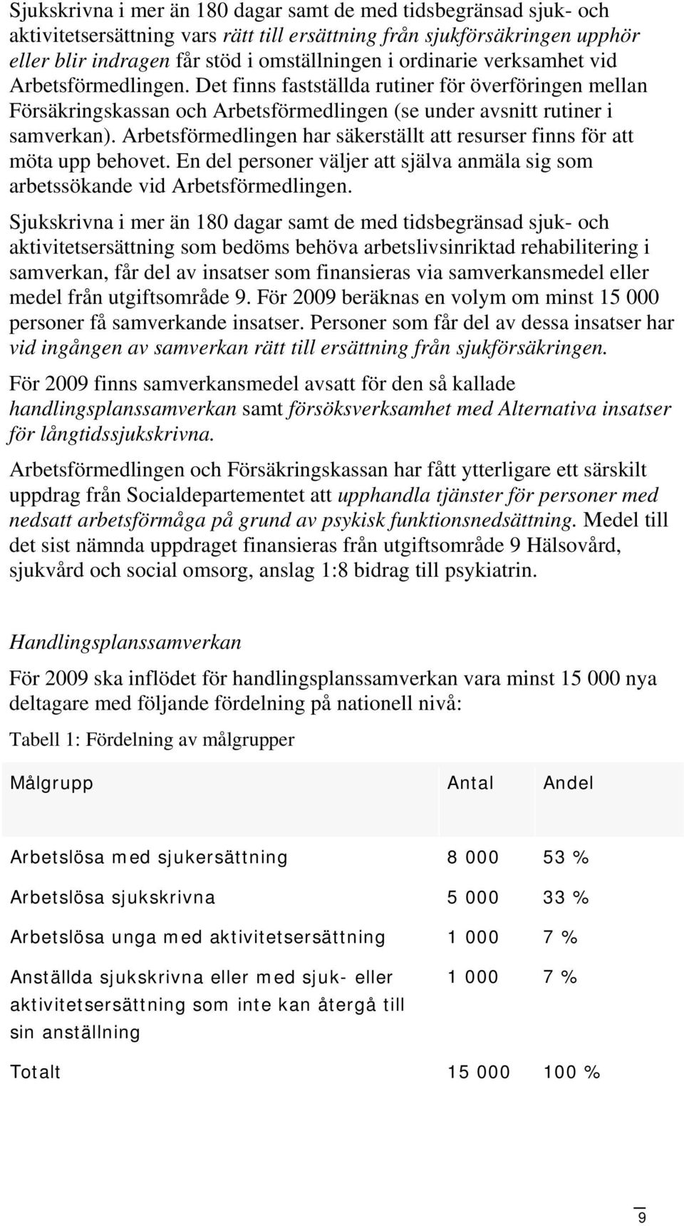 Arbetsförmedlingen har säkerställt att resurser finns för att möta upp behovet. En del personer väljer att själva anmäla sig som arbetssökande vid Arbetsförmedlingen.