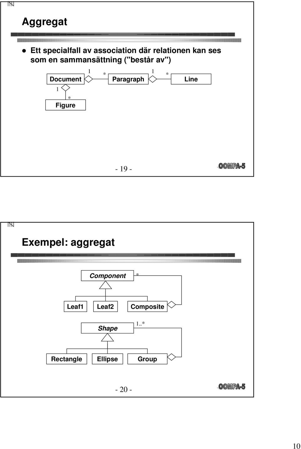 Figure Paragraph Line - 9 - Exempel: aggregat Component