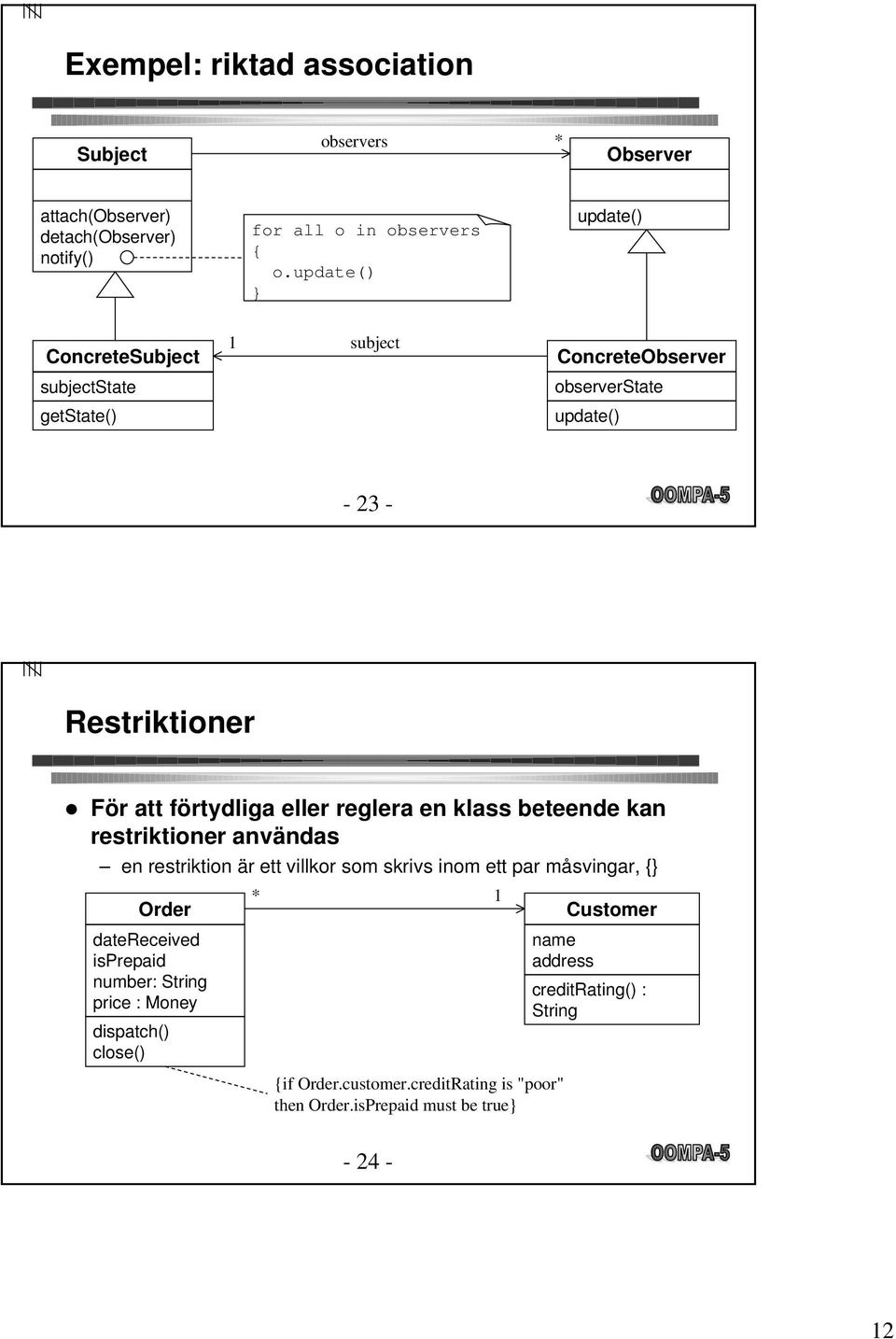 eller reglera en klass beteende kan restriktioner användas en restriktion är ett villkor som skrivs inom ett par måsvingar, {} Order Customer