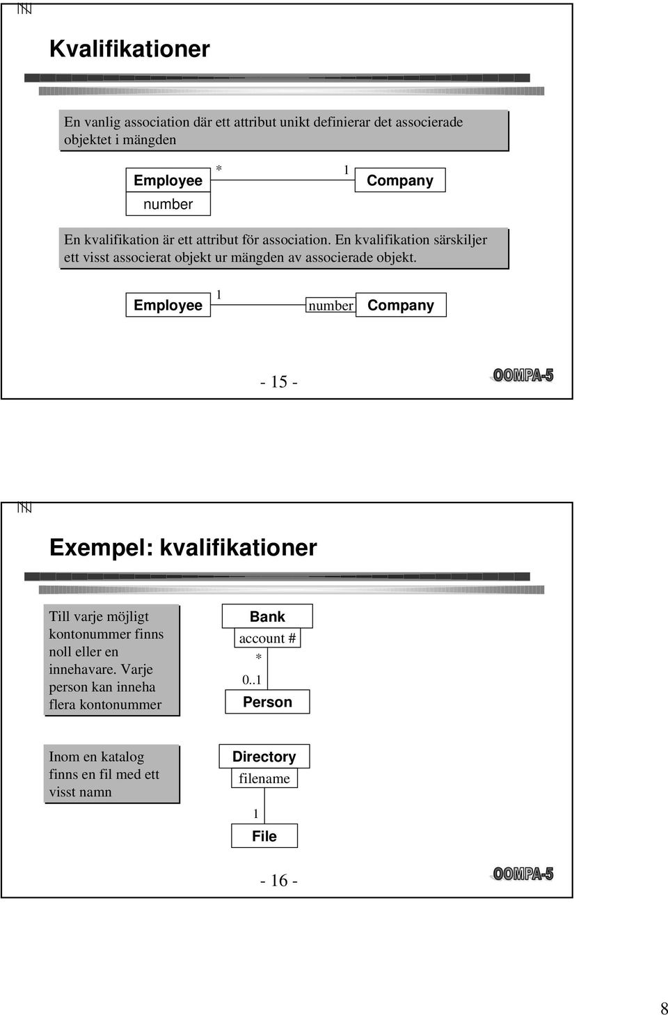 En kvalifikation särskiljer ett visst associerat objekt ur mängden av associerade objekt.