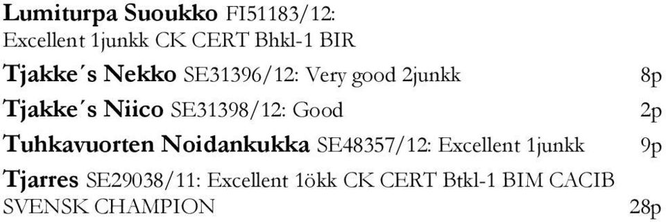 SE31398/12: Good Tuhkavuorten Noidankukka SE48357/12: Excellent