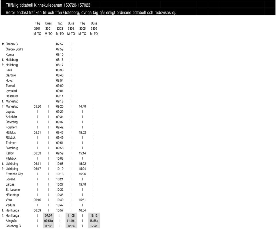 Mariestad 05:30 I 09:20 I 14:40 I Lugnås I I 09:29 I I I Äskekärr I I 09:34 I I I Österäng I I 09:37 I I I Forshem I I 09:42 I I I Hällekis 05:51 I 09:45 I 15:02 I Råbäck I I 09:49 I I I Trolmen I I