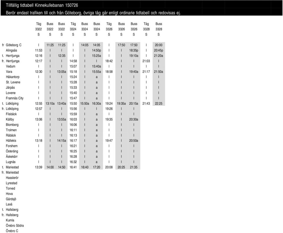 Herrljunga 12:17 I I 14:58 I I 18:42 I I 21:03 I Vedum I I I 15:07 I 15:40a I I I I I Vara 12:30 I 13:05a 15:18 I 15:55a 18:58 I 19:40a 21:17 21:50a Håkantorp I I I 15:24 I a I I I I I St.